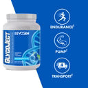 GlycoJect Super Carb
