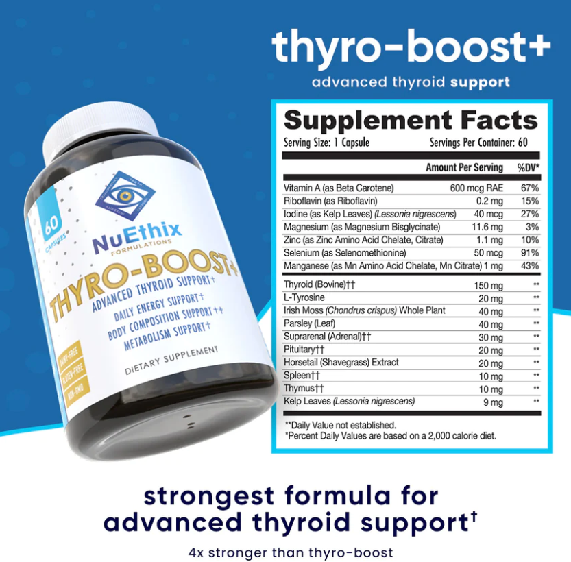 Thyroid support+