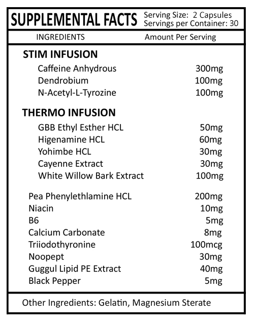Shred Pro fat burner
