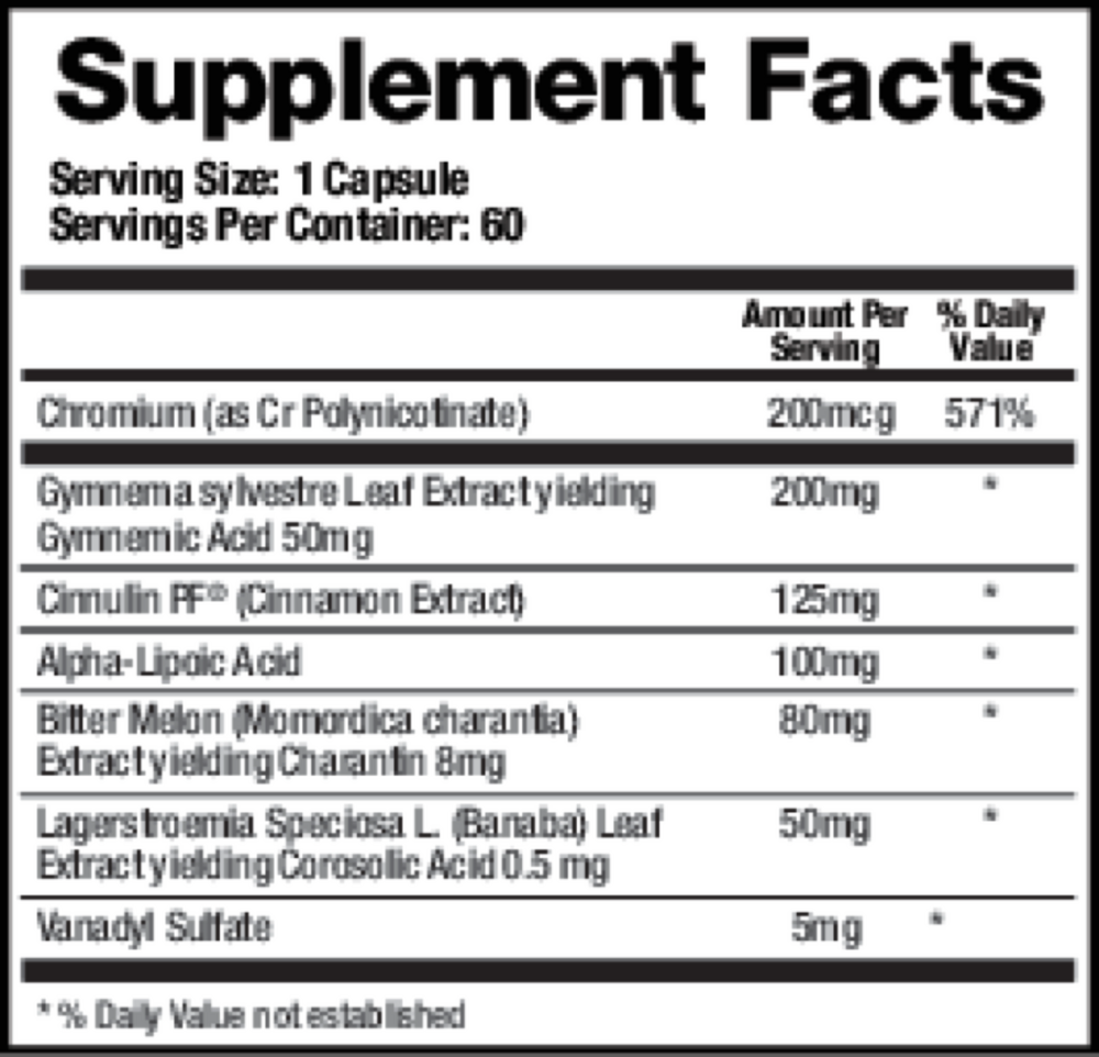 Support Glucose