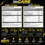 Super bioCARB-  Intra Workout Carb Booster