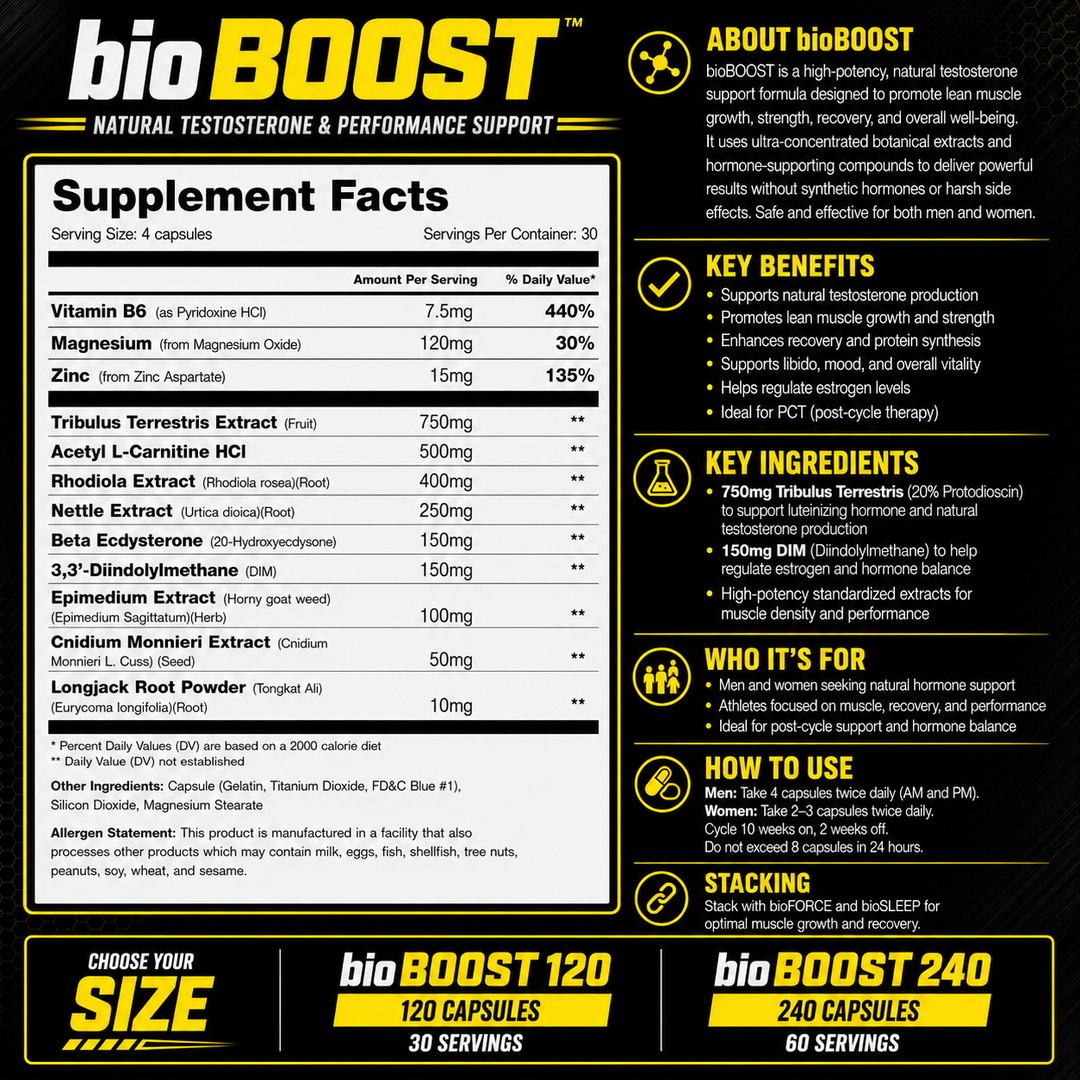 bioBOOST by Global Formulas