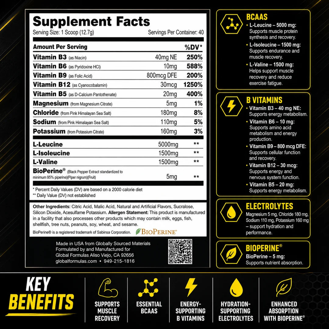 bioENDURE