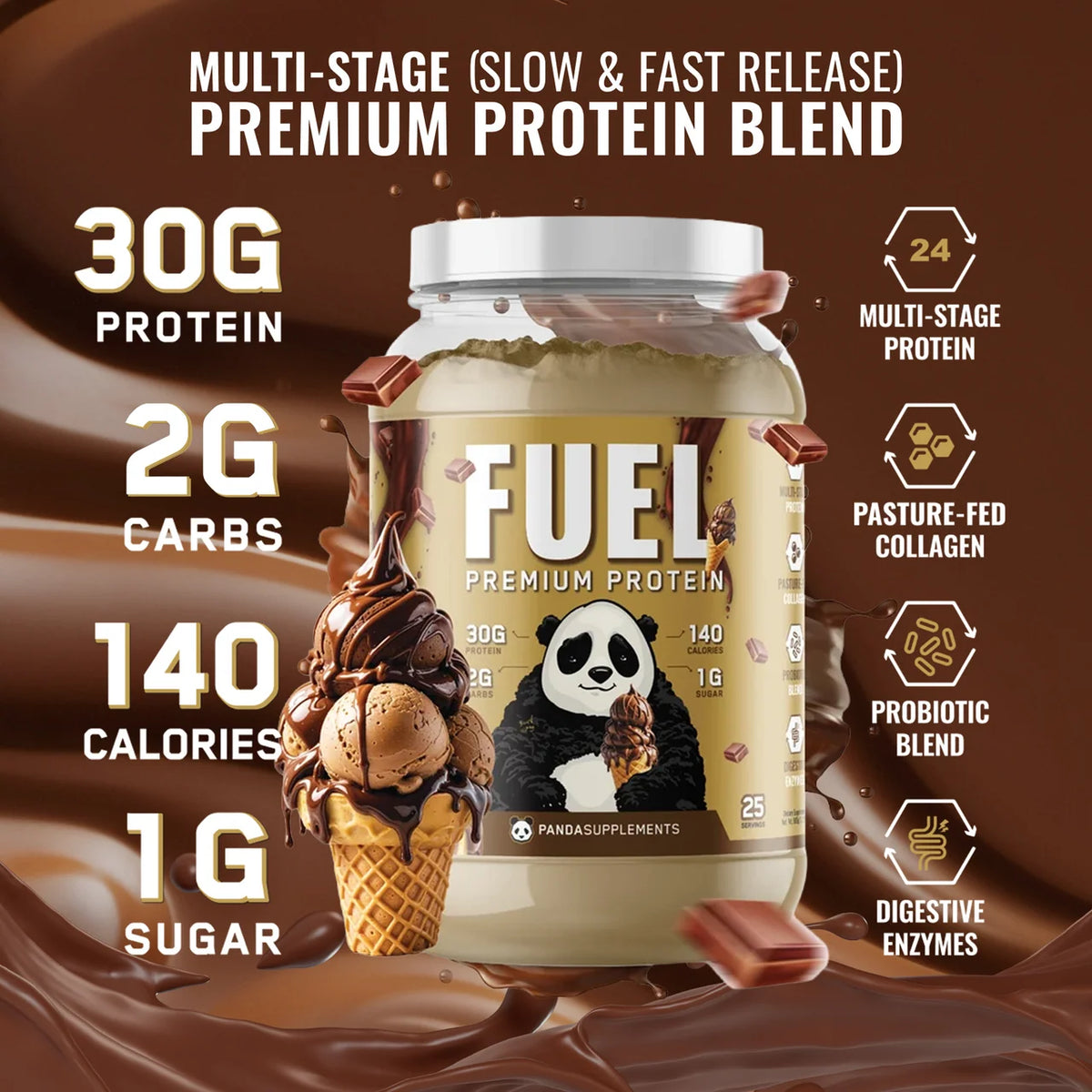 Panda Fuel Protein