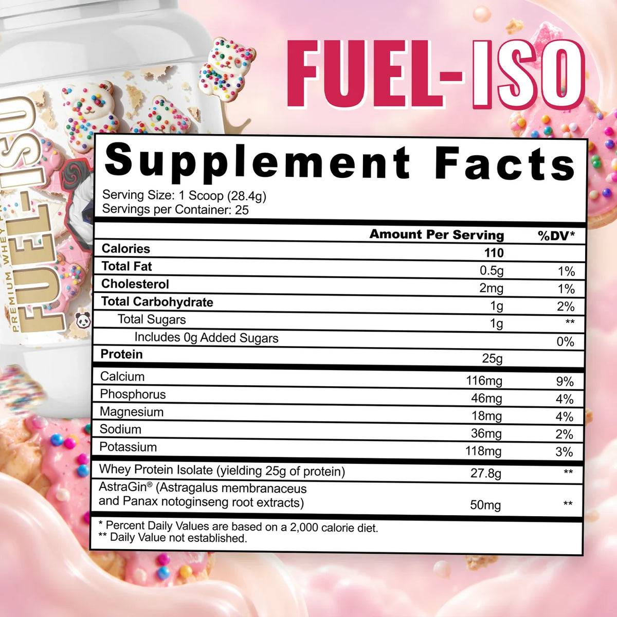 Panda Fuel-ISO