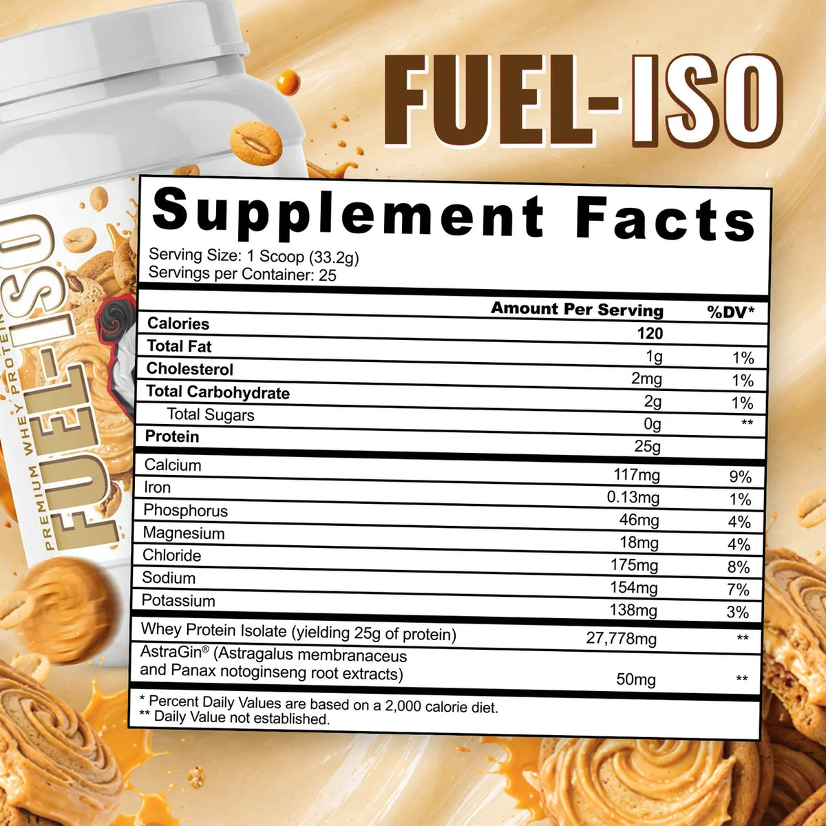 Panda Fuel-ISO