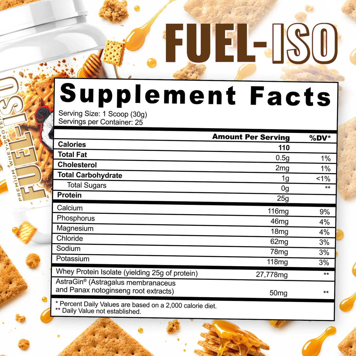 Panda Fuel-ISO