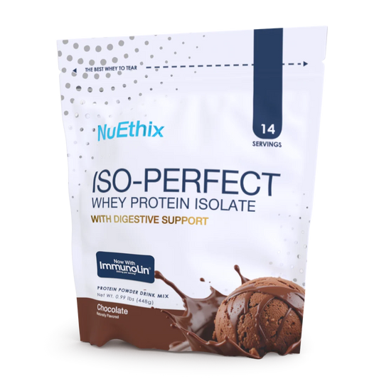 ISO-Perfect