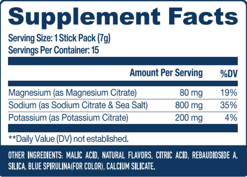 Nu-Lytes Electrolytes