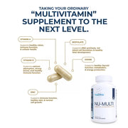 Nu-Multi