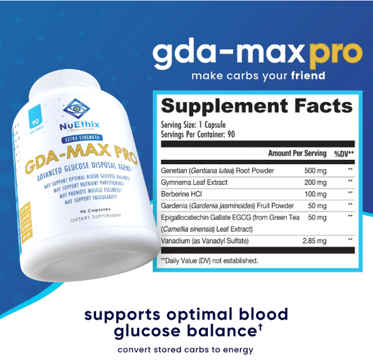 GDA-MAX pro