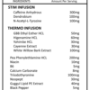 Shred Pro fat burner