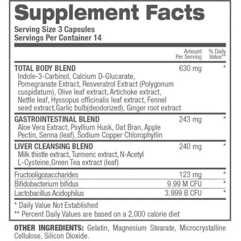 Cleanse & Detox