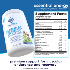 NuEthix Essential Energy