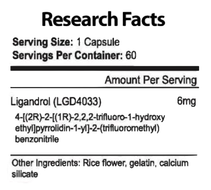 Ligandrol