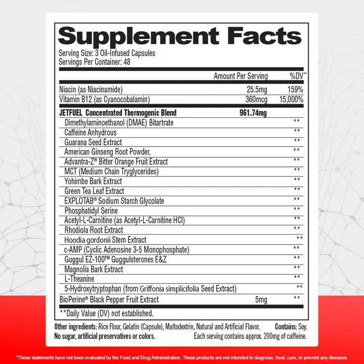 JetFuel by GAT sports