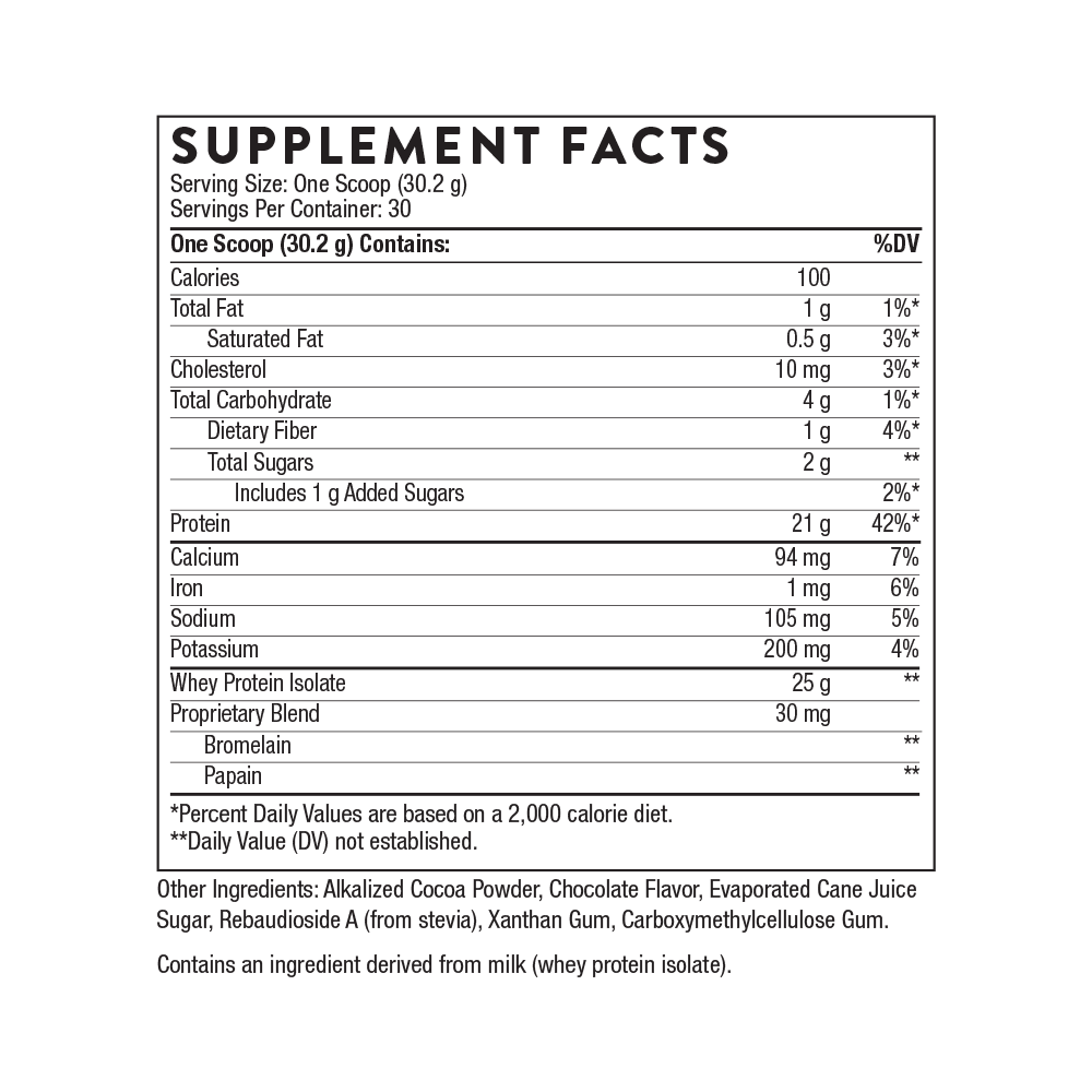 Thorne Whey Protein